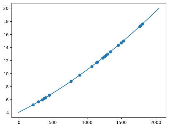 _images/calibration_4_0.png