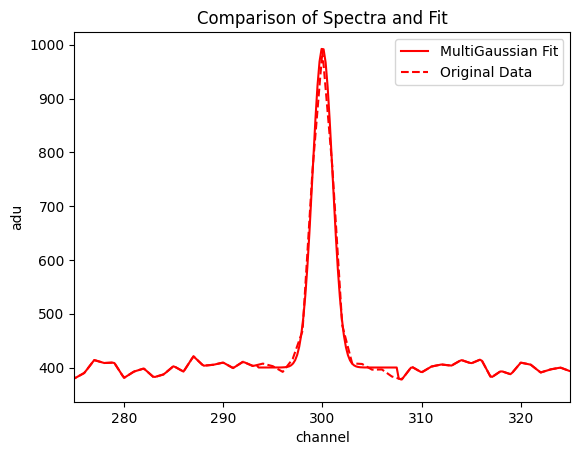 _images/peakfitting_1_0.png